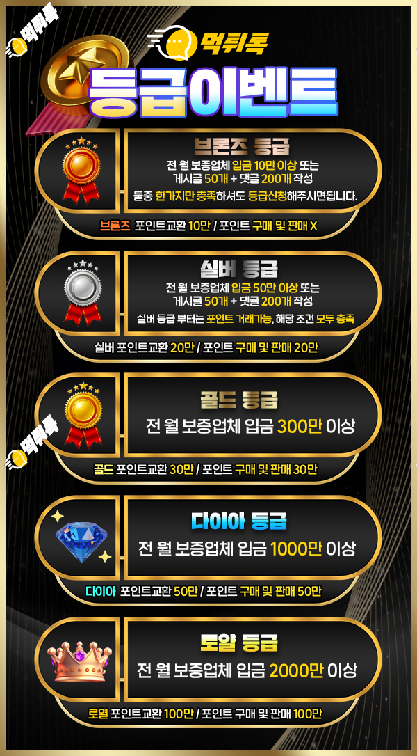 보증업체 댓글후기 이벤트